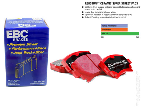 For honda civic type 0 - r, ep3